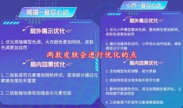 520皮肤优化最新爆料,全新特效与视觉盛宴即将来袭！