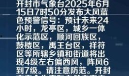 河南开封今日头条爆料,揭秘开封古城新发现，千年古都焕发新活力