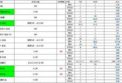 cf手游带货节最新爆料,独家爆料揭秘热门新品与优惠活动