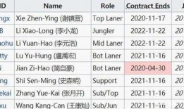 香港娱乐爆料人名单表,揭秘娱乐圈背后的秘密