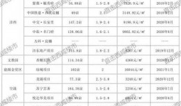 西咸新区信息公开最新爆料,揭秘发展动态与未来规划亮点