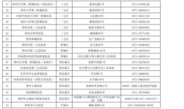 郑州核酸爆料最新消息,揭秘病毒检测背后的故事