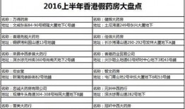 香港娱乐爆料人名单表,揭秘娱乐圈背后的秘密