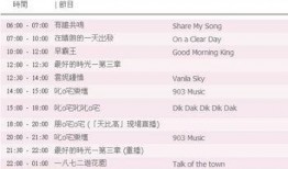 香港娱乐爆料人名单表,揭秘娱乐圈背后的秘密