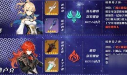 原神最新四星角色爆料,神秘力量觉醒，探索未知领域